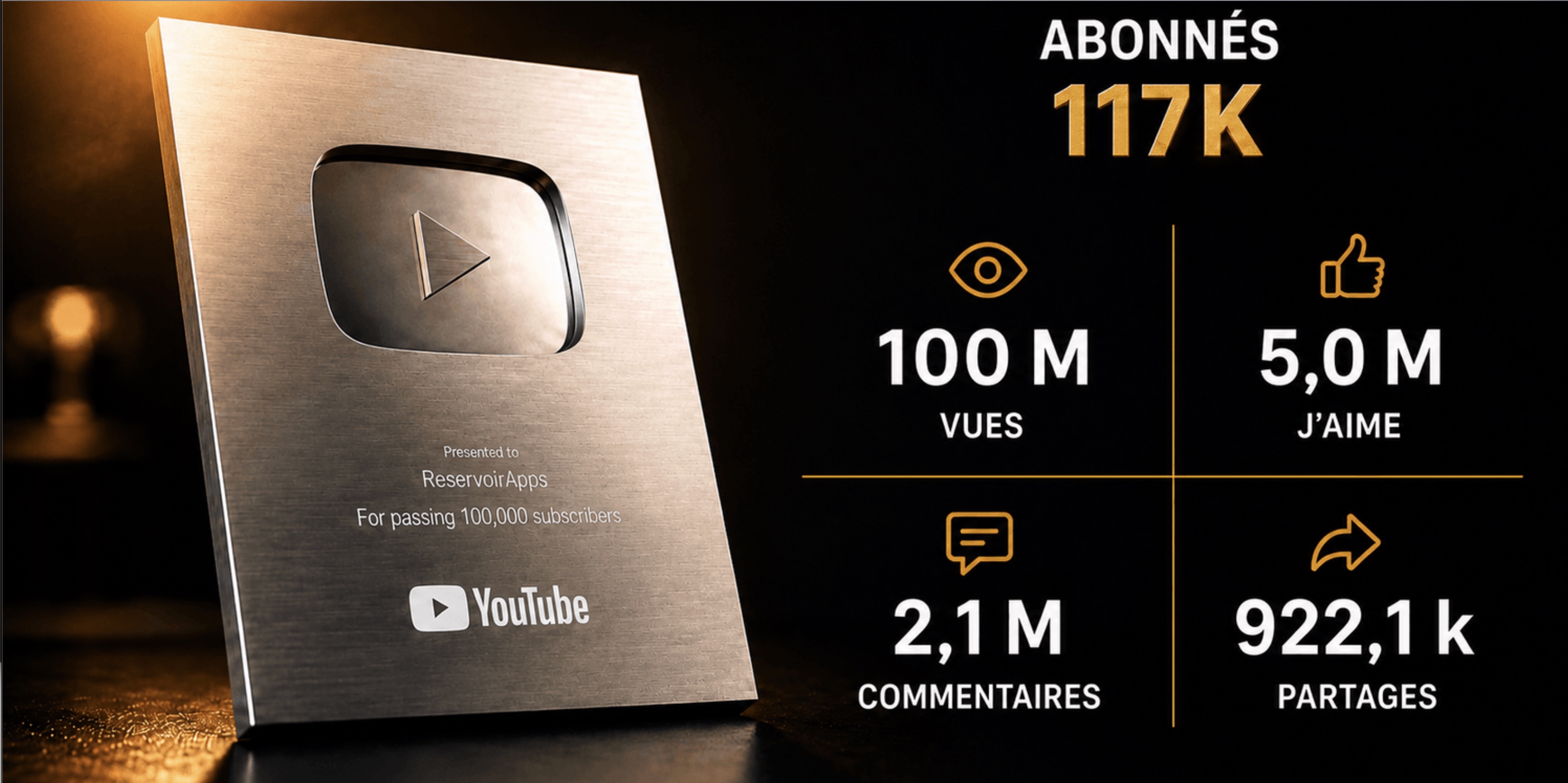 YouTube Silver Play Button ReservoirApps 117K abonnés
