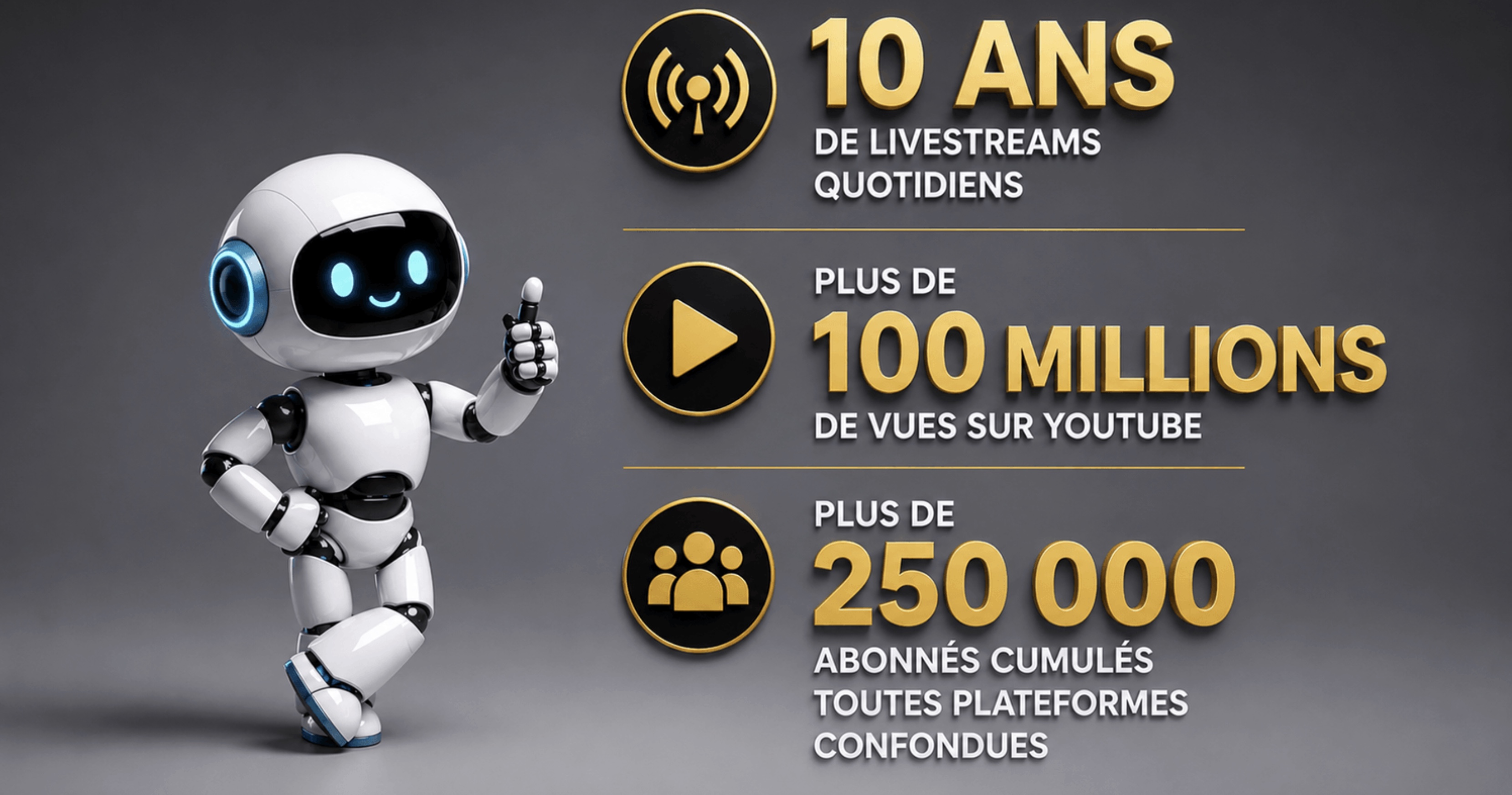 10 ans de livestreams, 100M de vues, 250K abonnés